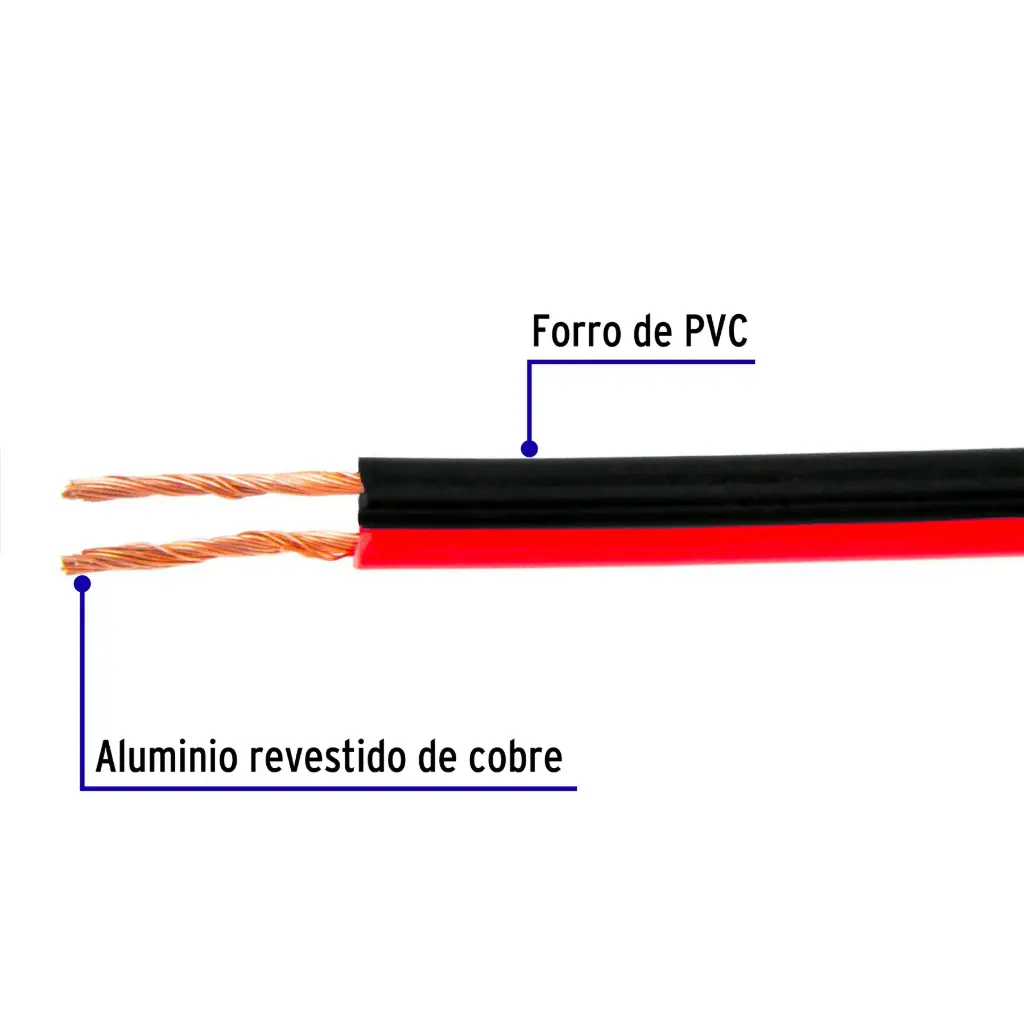 CABLE POLARIZADO BICOLOR P/BOCINA 22AWG VOLTECK 046264