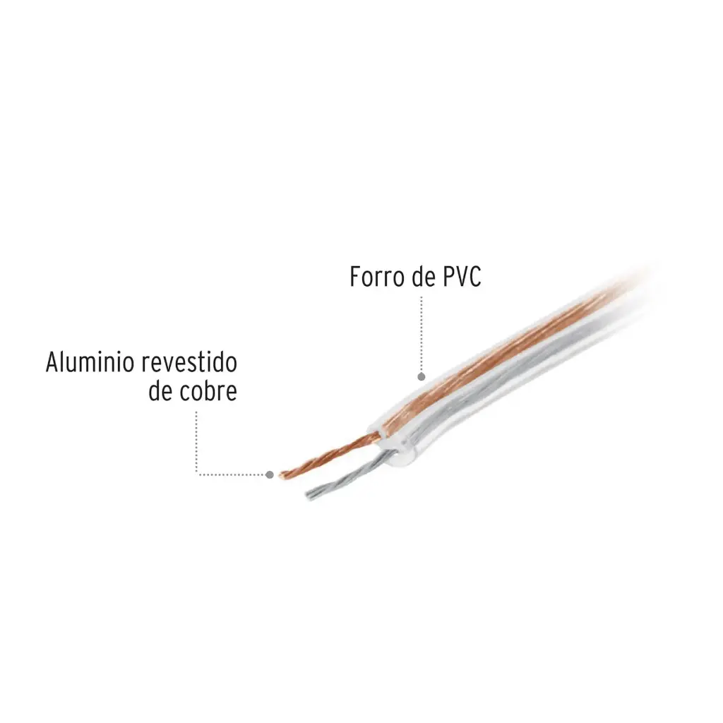 [046265] CABLE DUPLEX POLARIZADO TRANSPARENTE PARA BOCINA 22AWG VOLTECK 046265